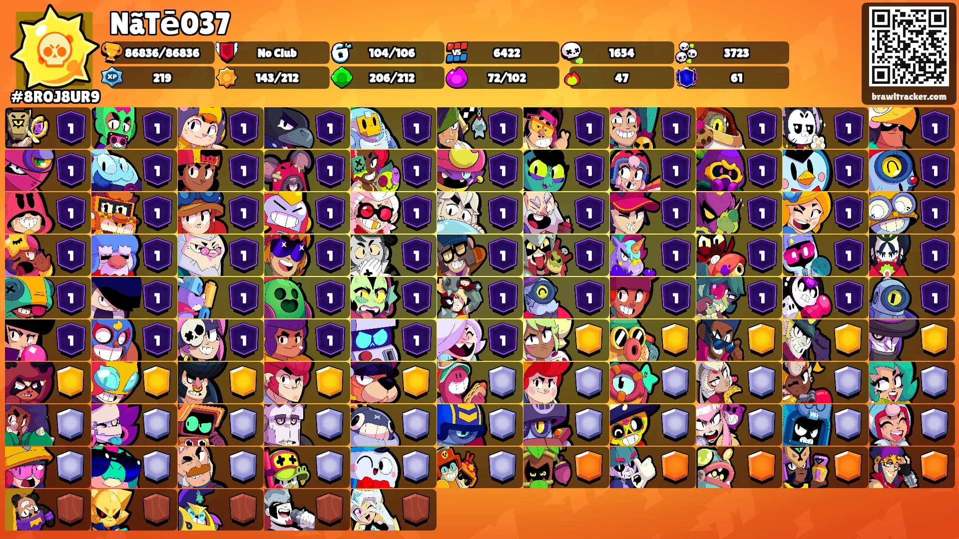 NãTē037's Ranks