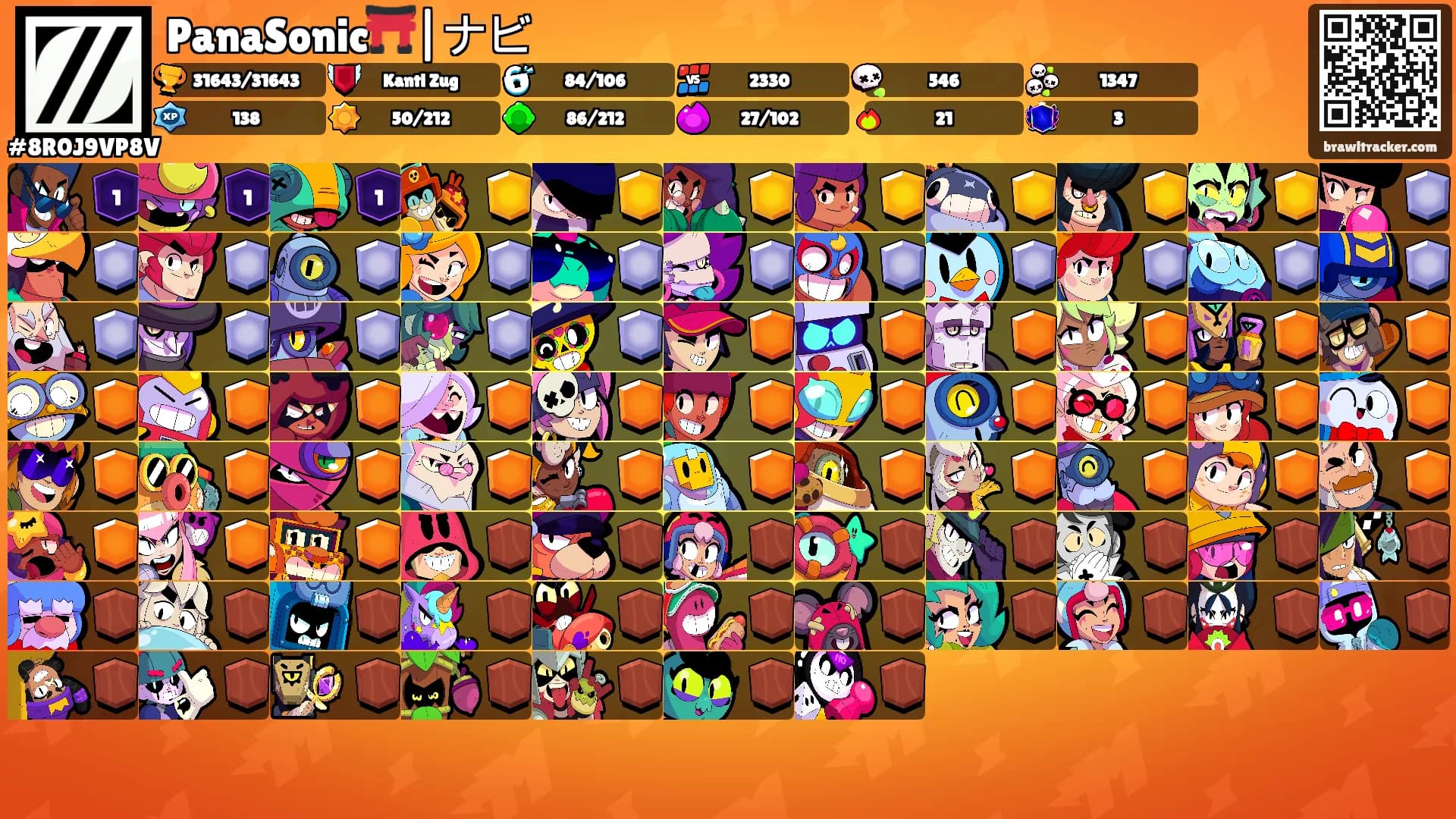 PanaSonic⛩️|ナビ's Ranks