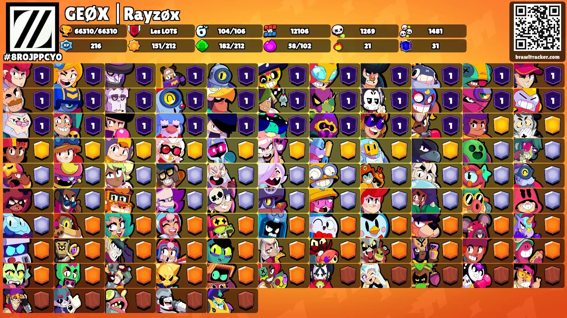 GEØX |Rayzøx's Ranks