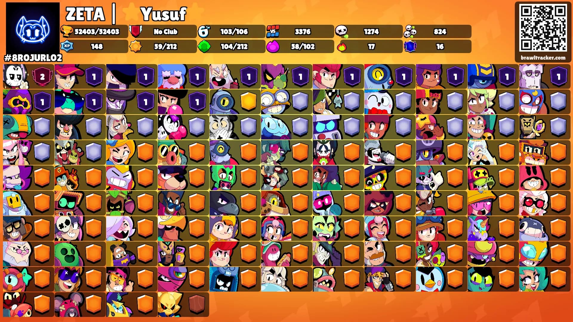 ZETA | ⭐Yusuf⭐'s Ranks