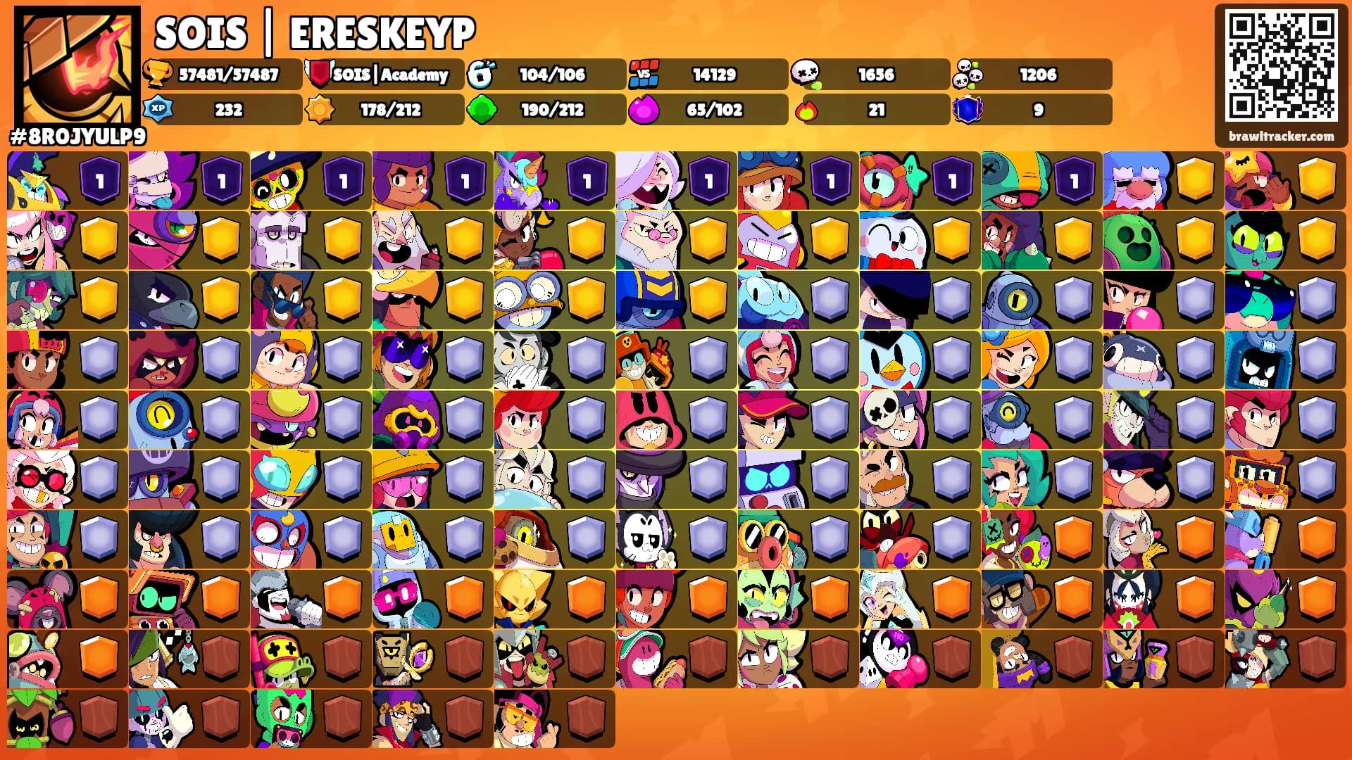 SOIS | ERESKEYP's Ranks