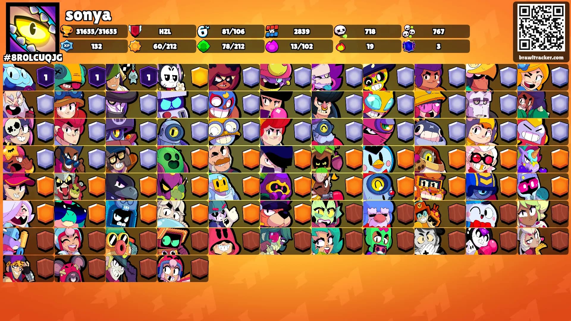 sonya's Ranks