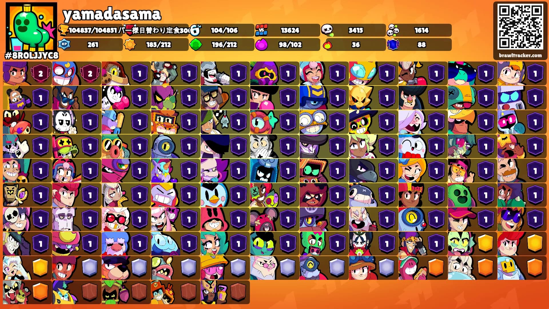 yamadasama's Ranks