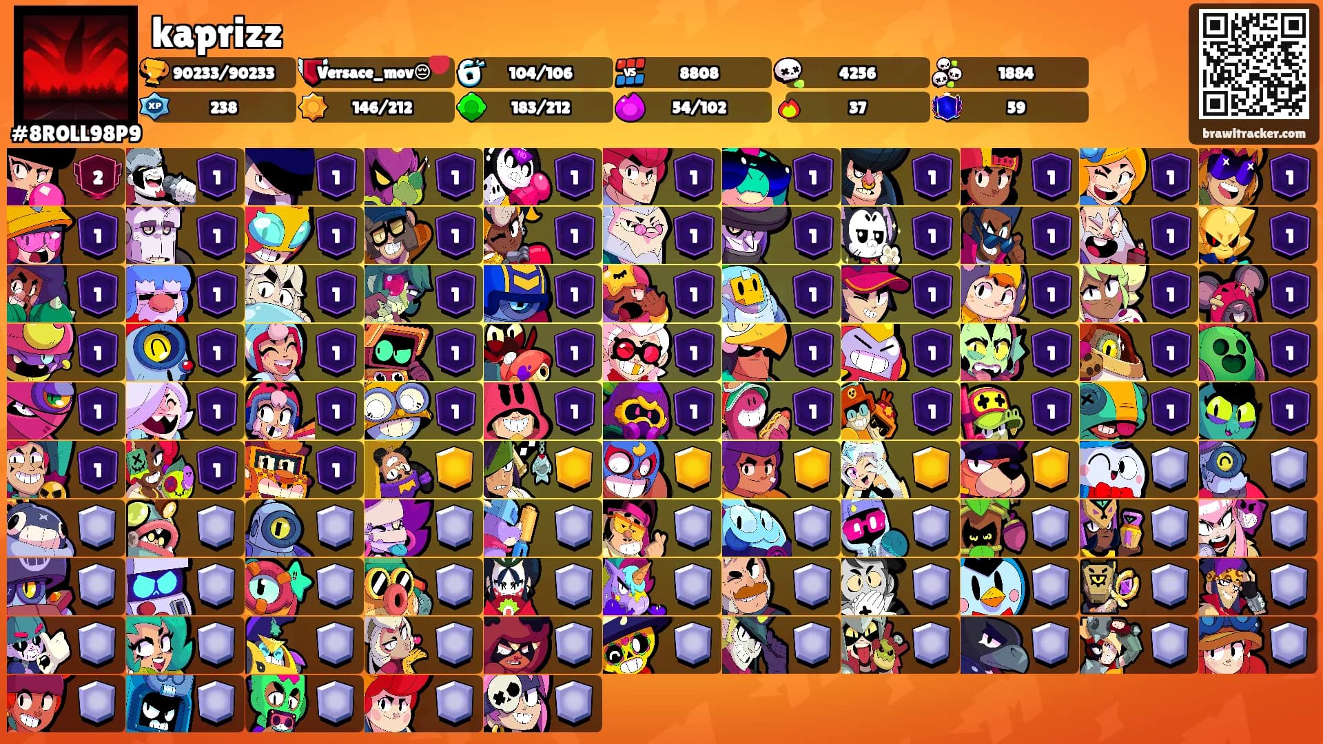 kaprizz's Ranks