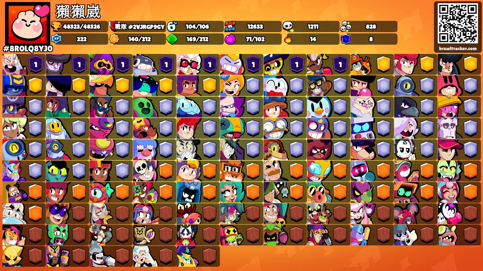 獺獺崴's Ranks