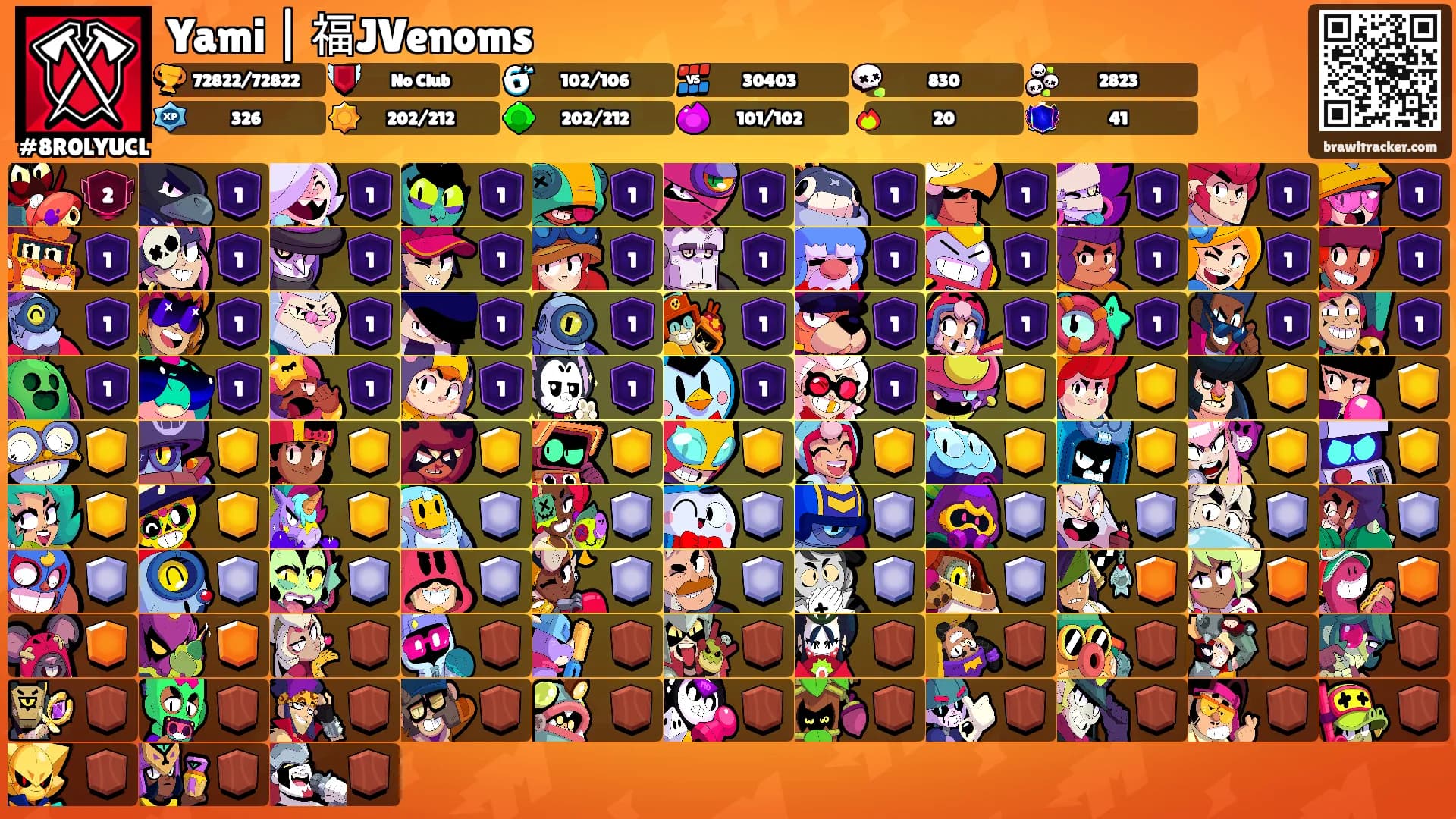 Yami | 福JVenoms's Ranks