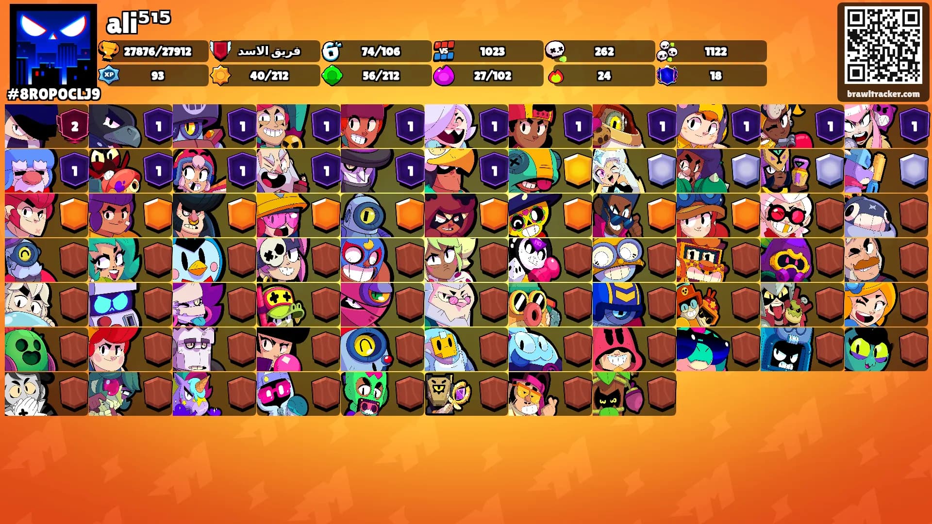ali⁵¹⁵'s Ranks