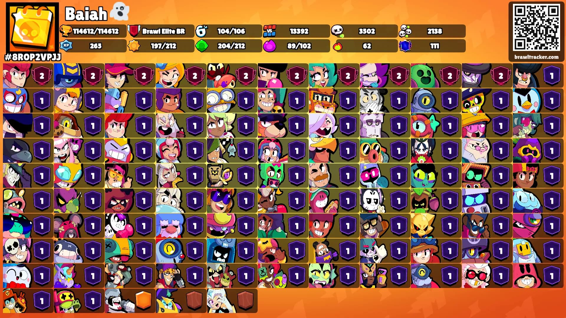 Baiah 👻's Ranks
