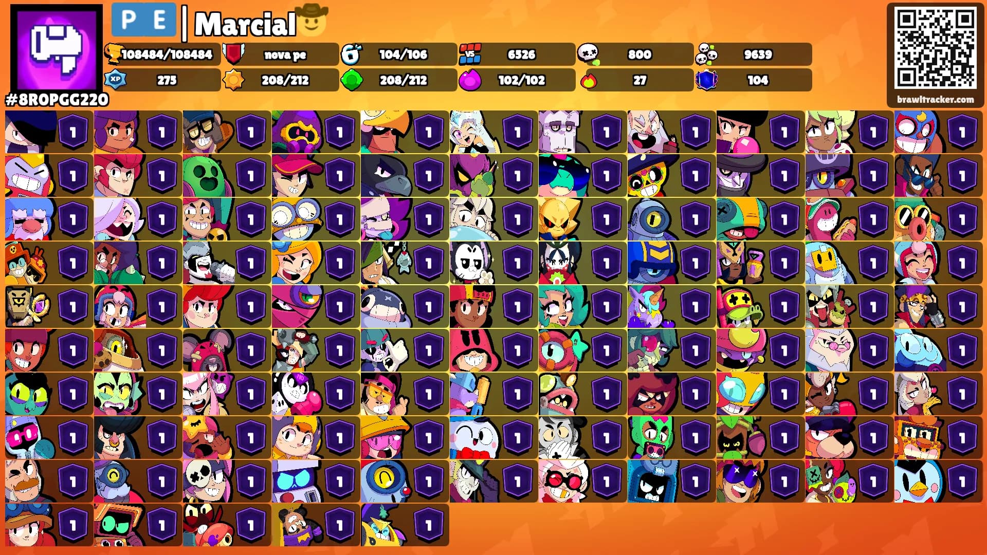 🇵🇪|Marcial🤠's Ranks