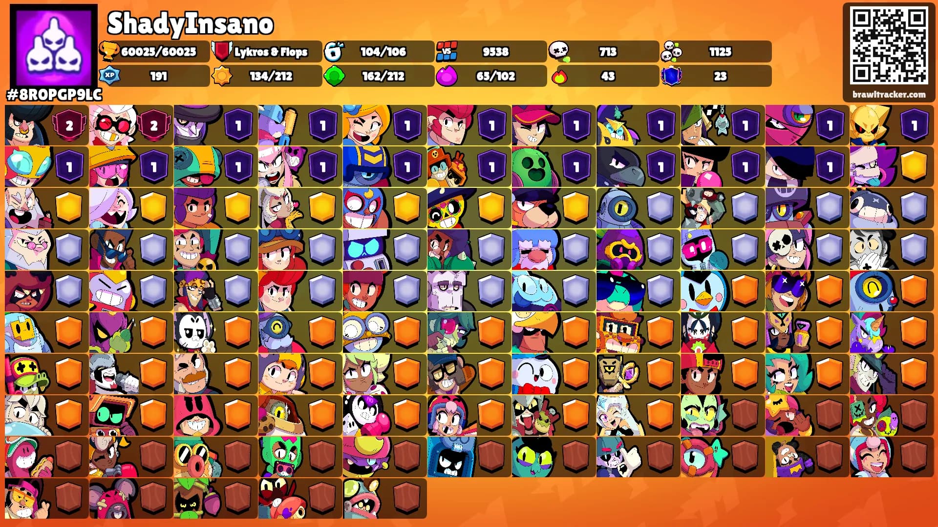 ShadyInsano's Ranks