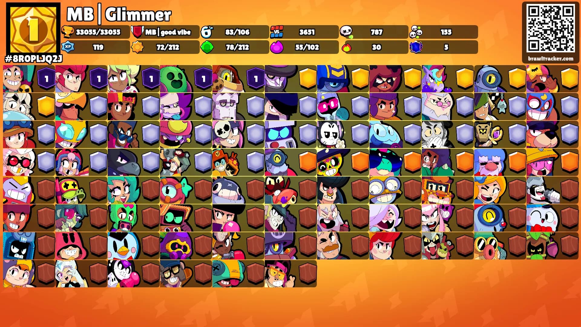 MB|Glimmer's Ranks