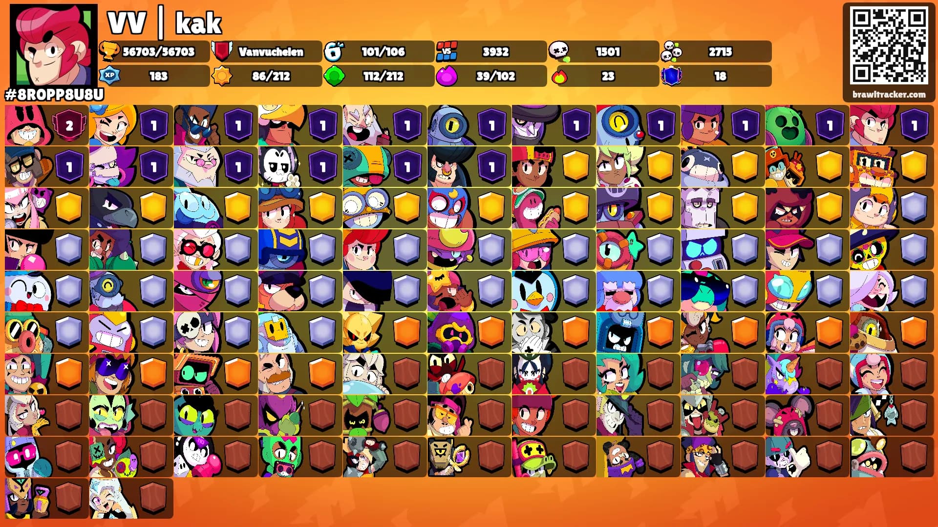 VV | kak's Ranks