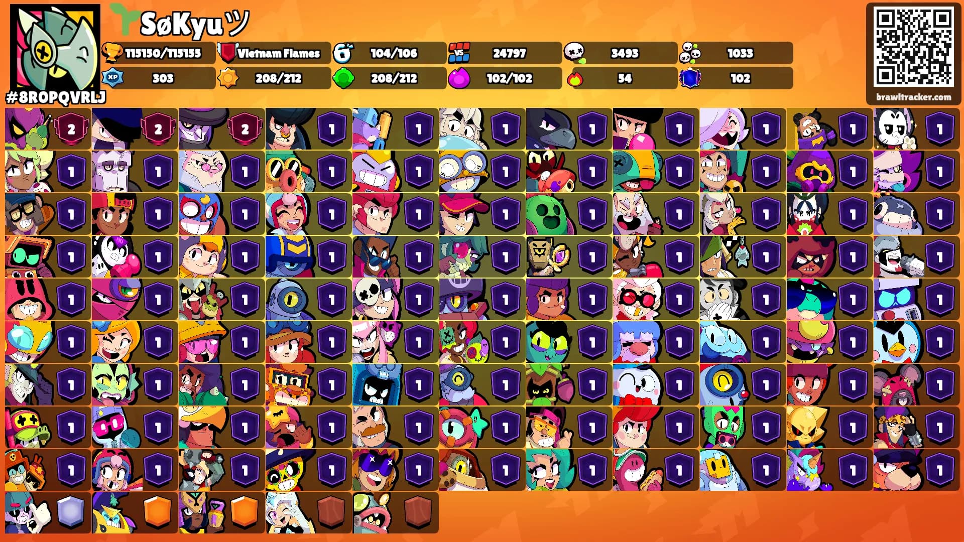 🌱SøKyuツ's Ranks