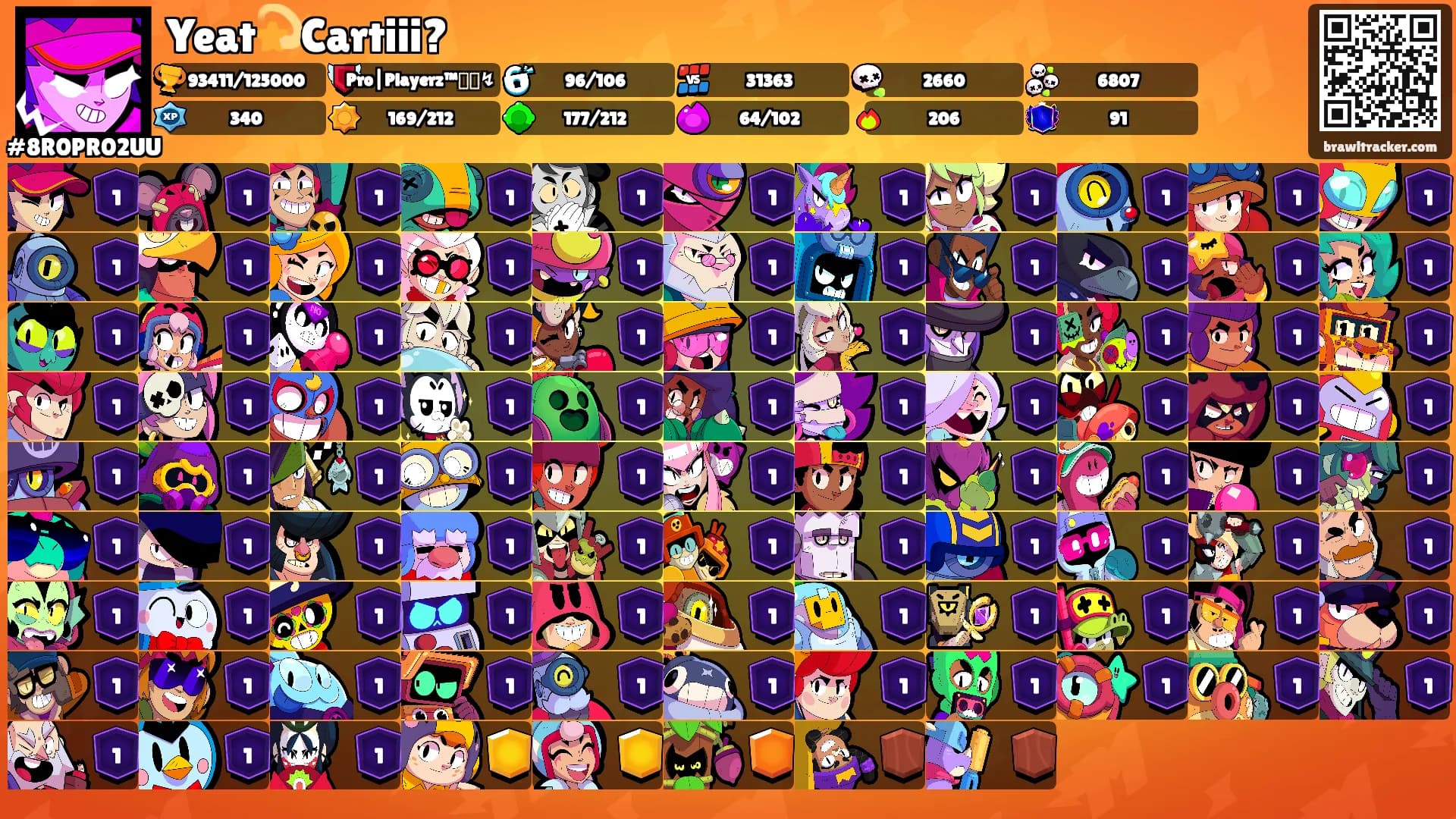 Yeat💫Cartiii?'s Ranks