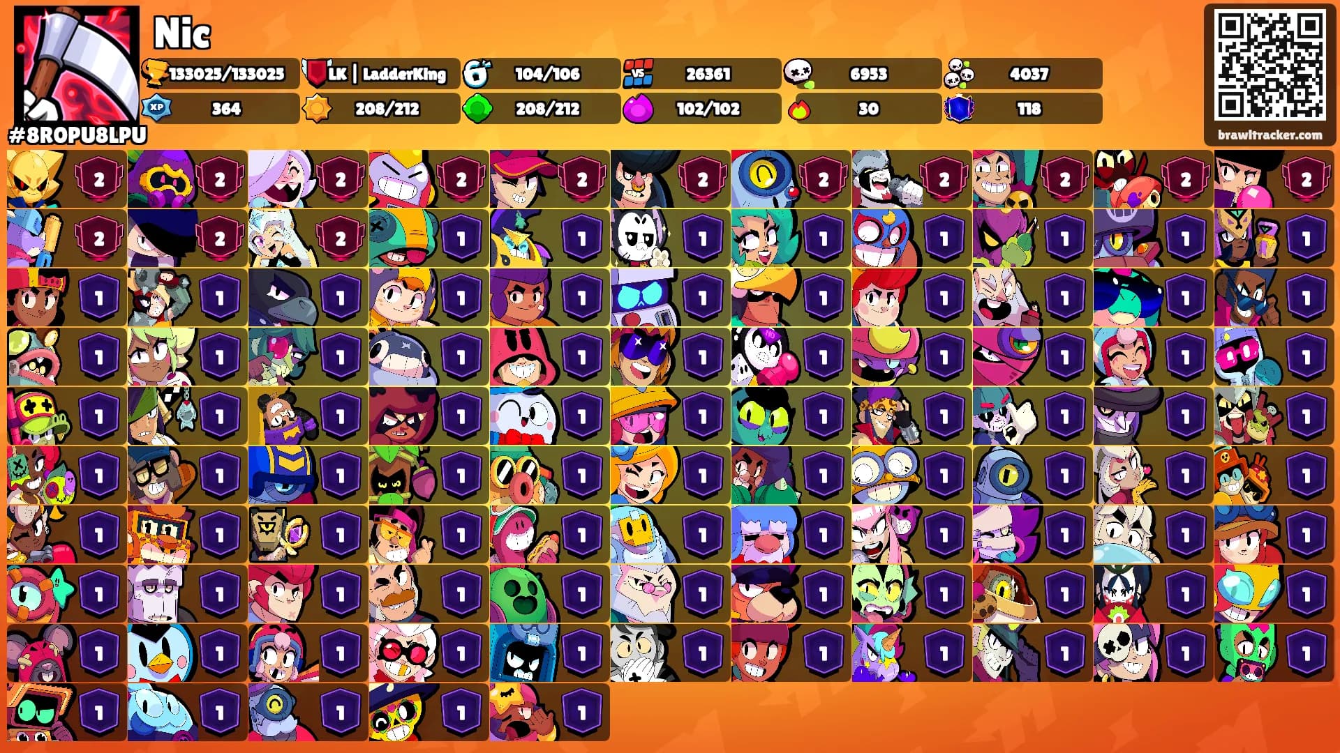 Nic's Ranks
