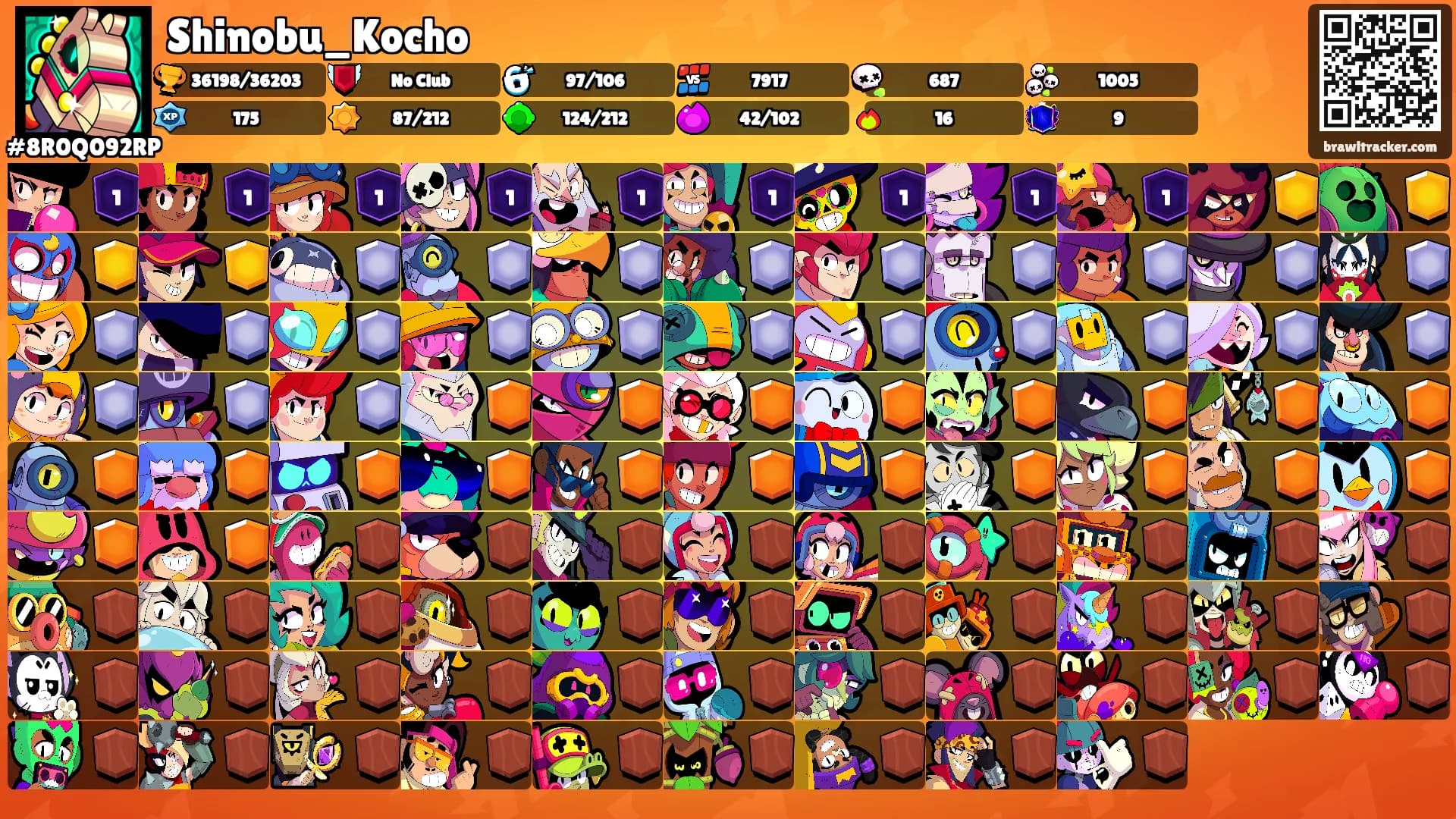 Shinobu_Kocho's Ranks