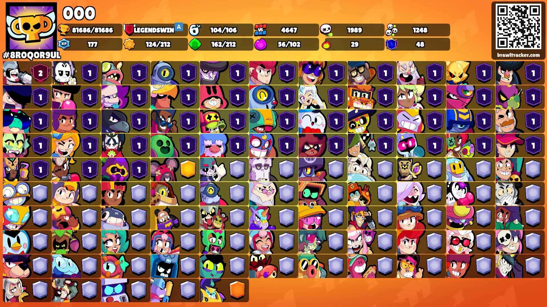000's Ranks