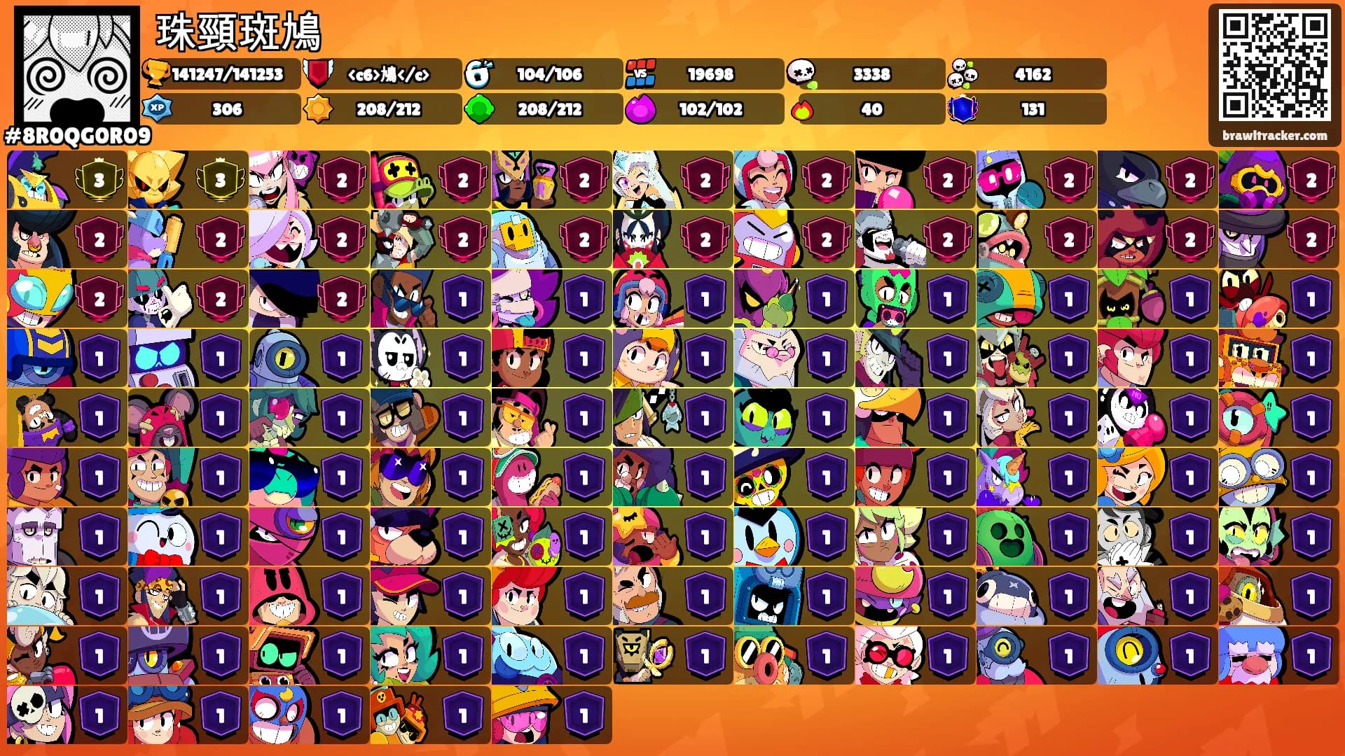 珠頸斑鳩's Ranks