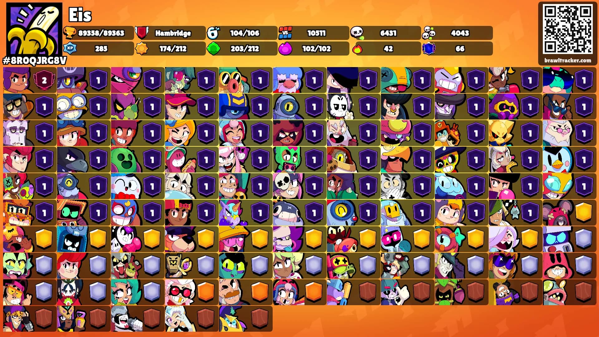 Eis's Ranks