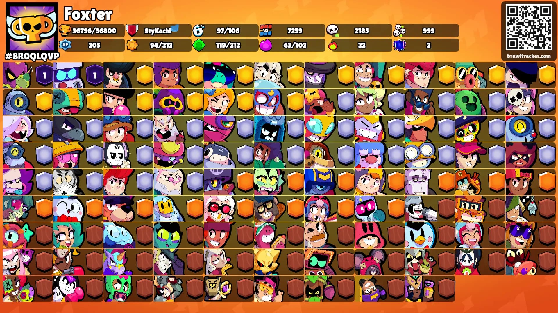 Foxter's Ranks