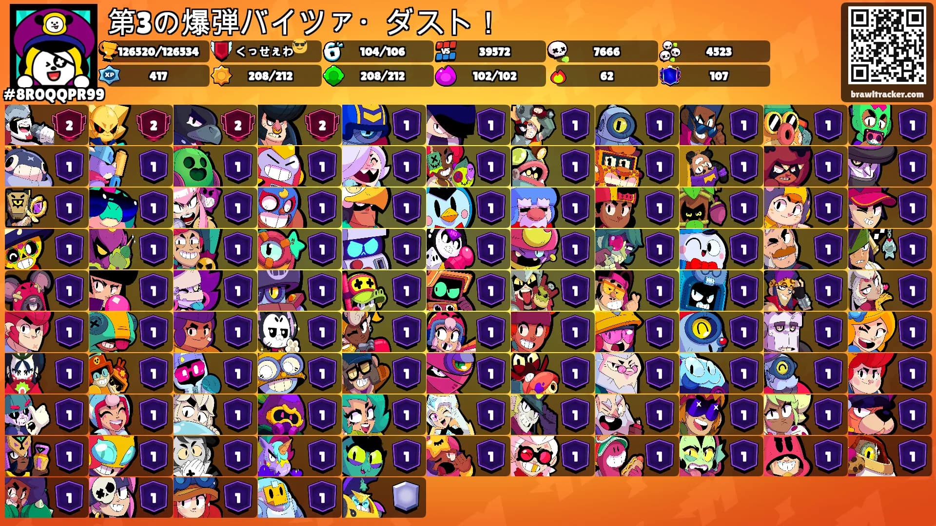 第3の爆弾バイツァ・ダスト！'s Ranks
