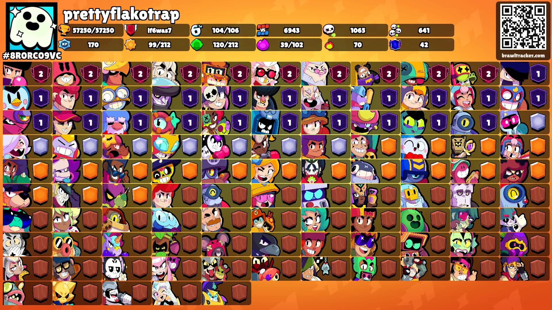 prettyflakotrap's Ranks