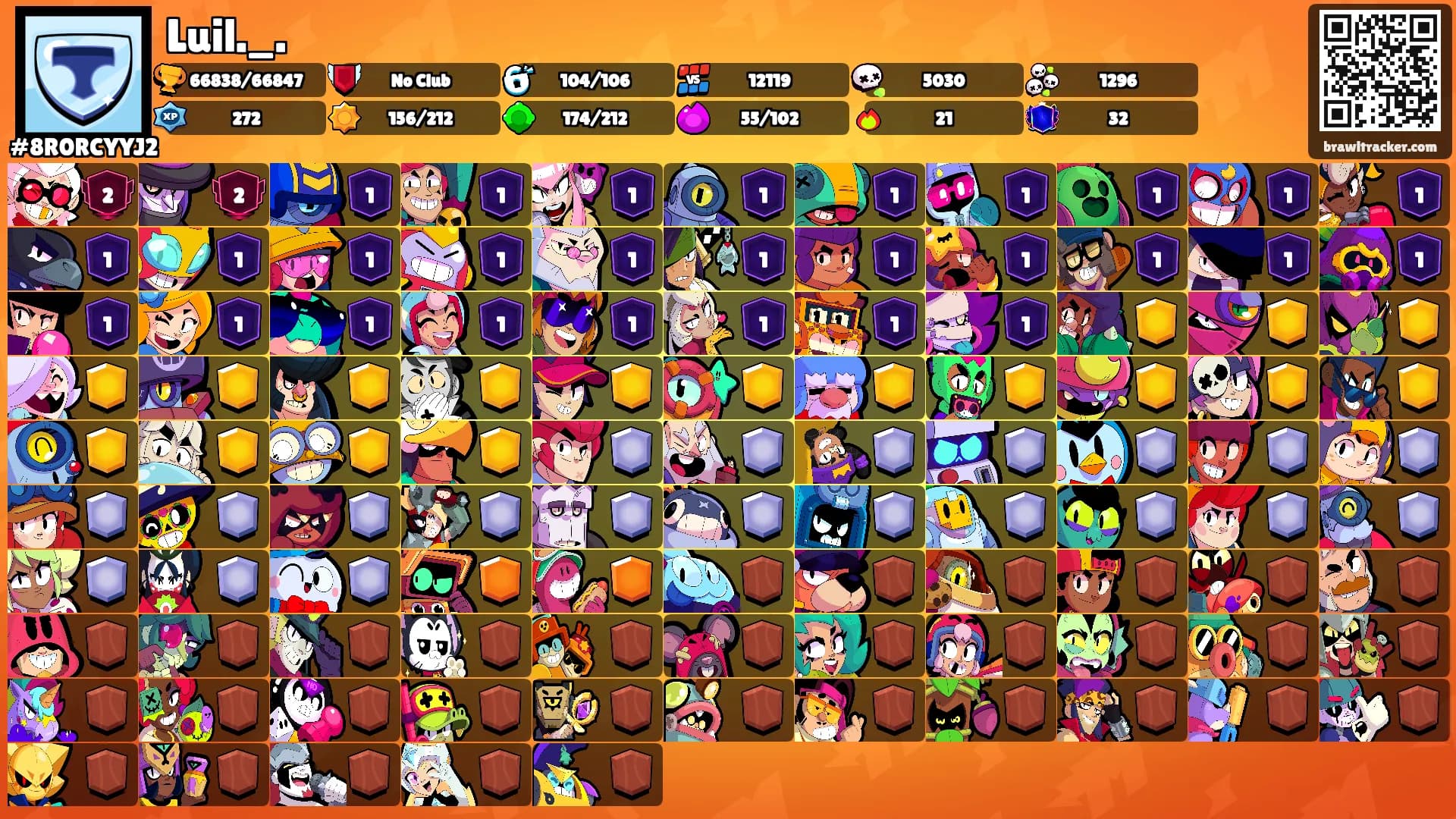 Luil._.'s Ranks