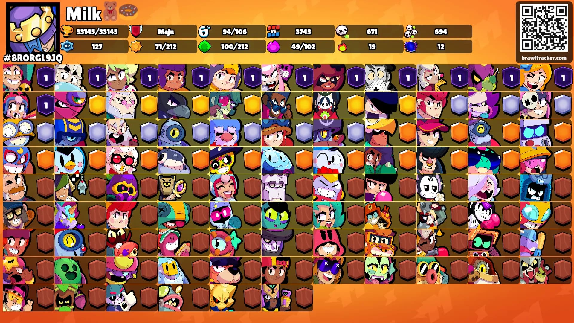 Milk🧸🍩's Ranks