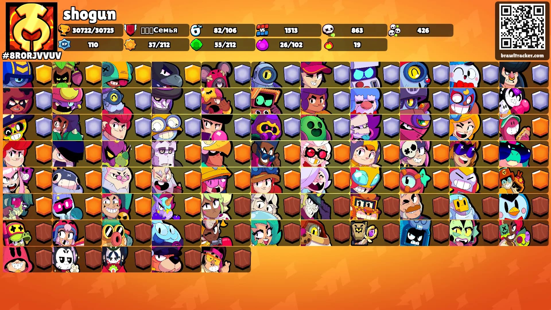 shogun's Ranks