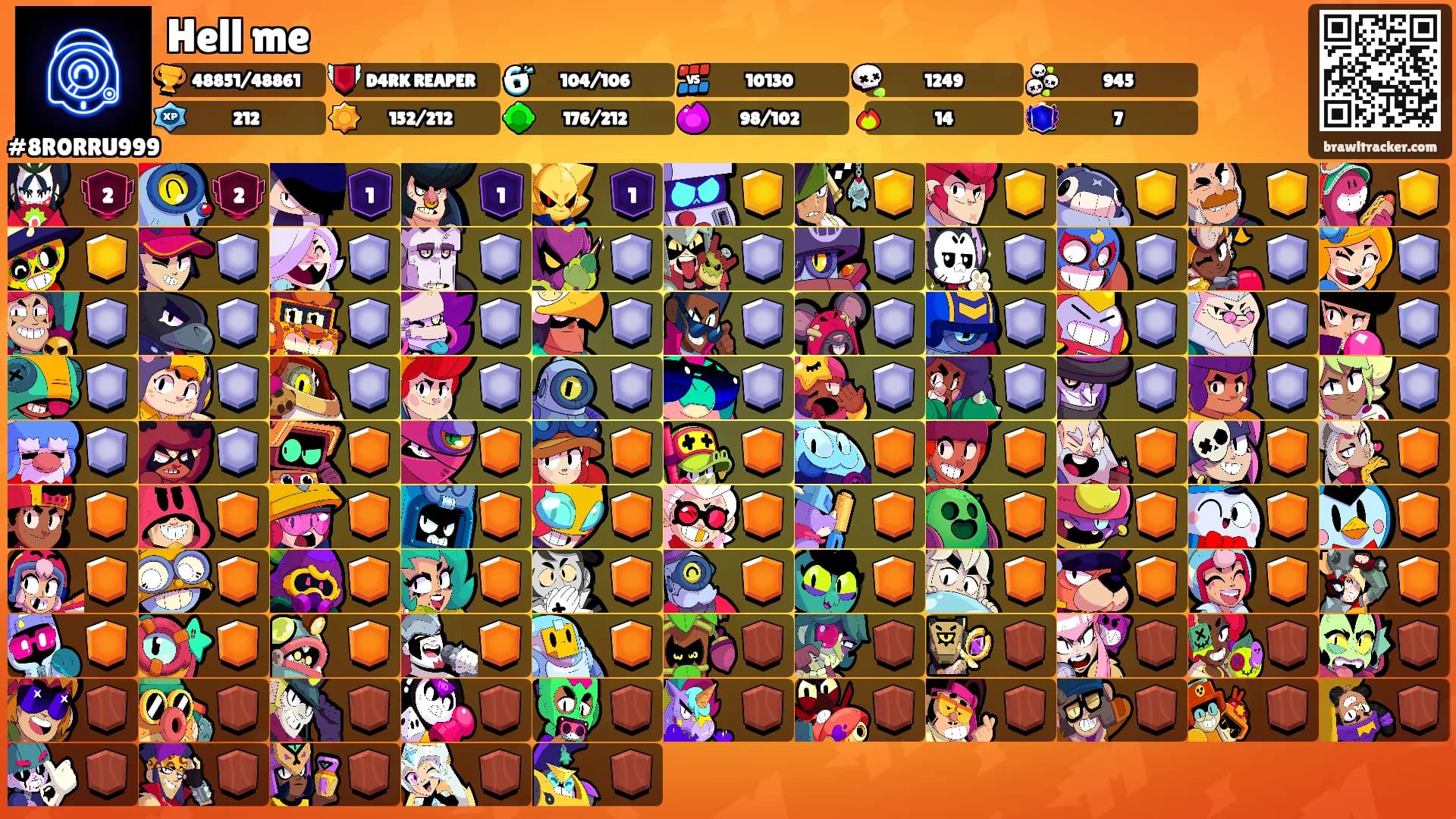 Hell me's Ranks