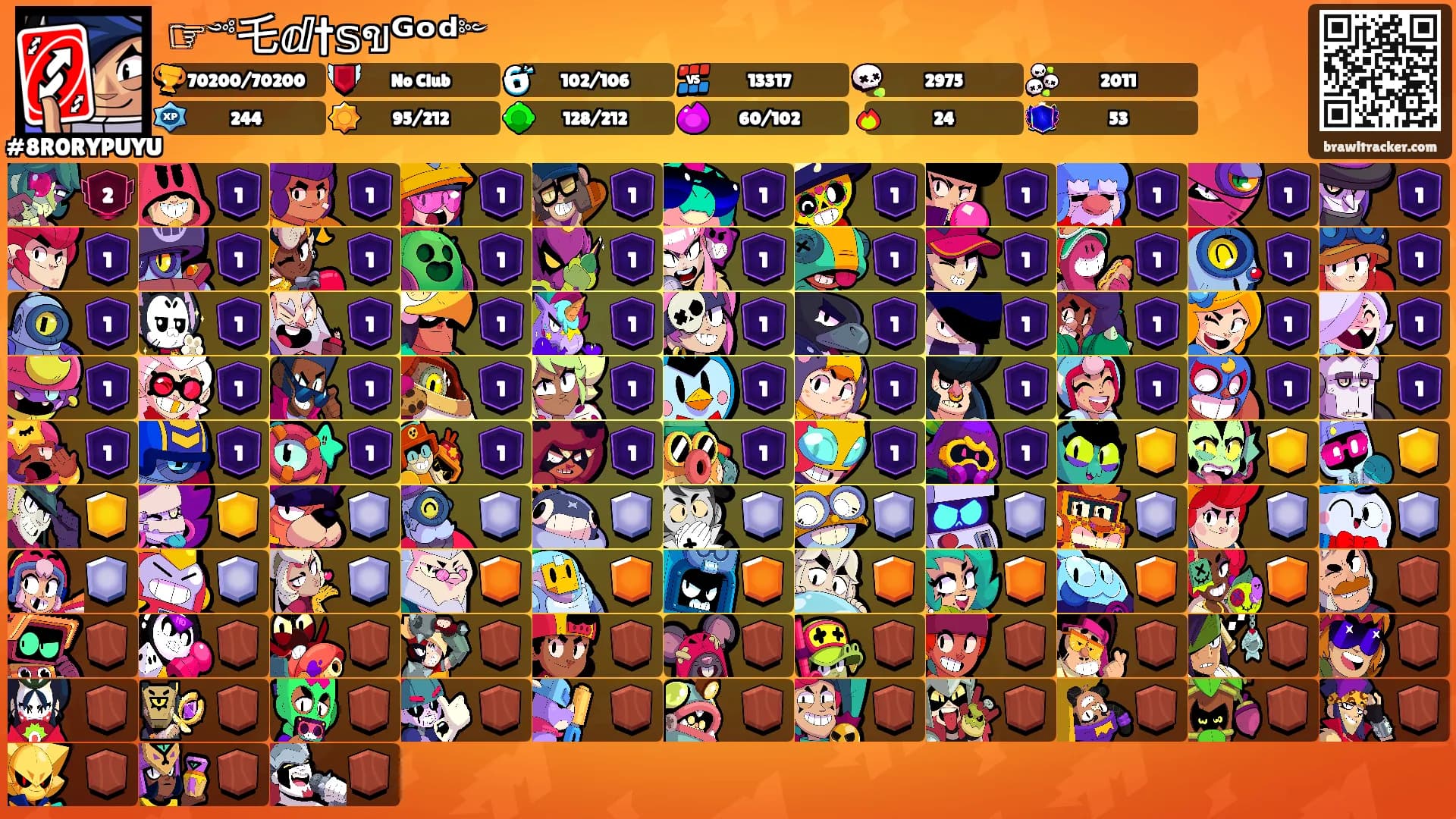 ☞༺乇ⅆ†𝕤ขᴳᵒᵈ༻'s Ranks
