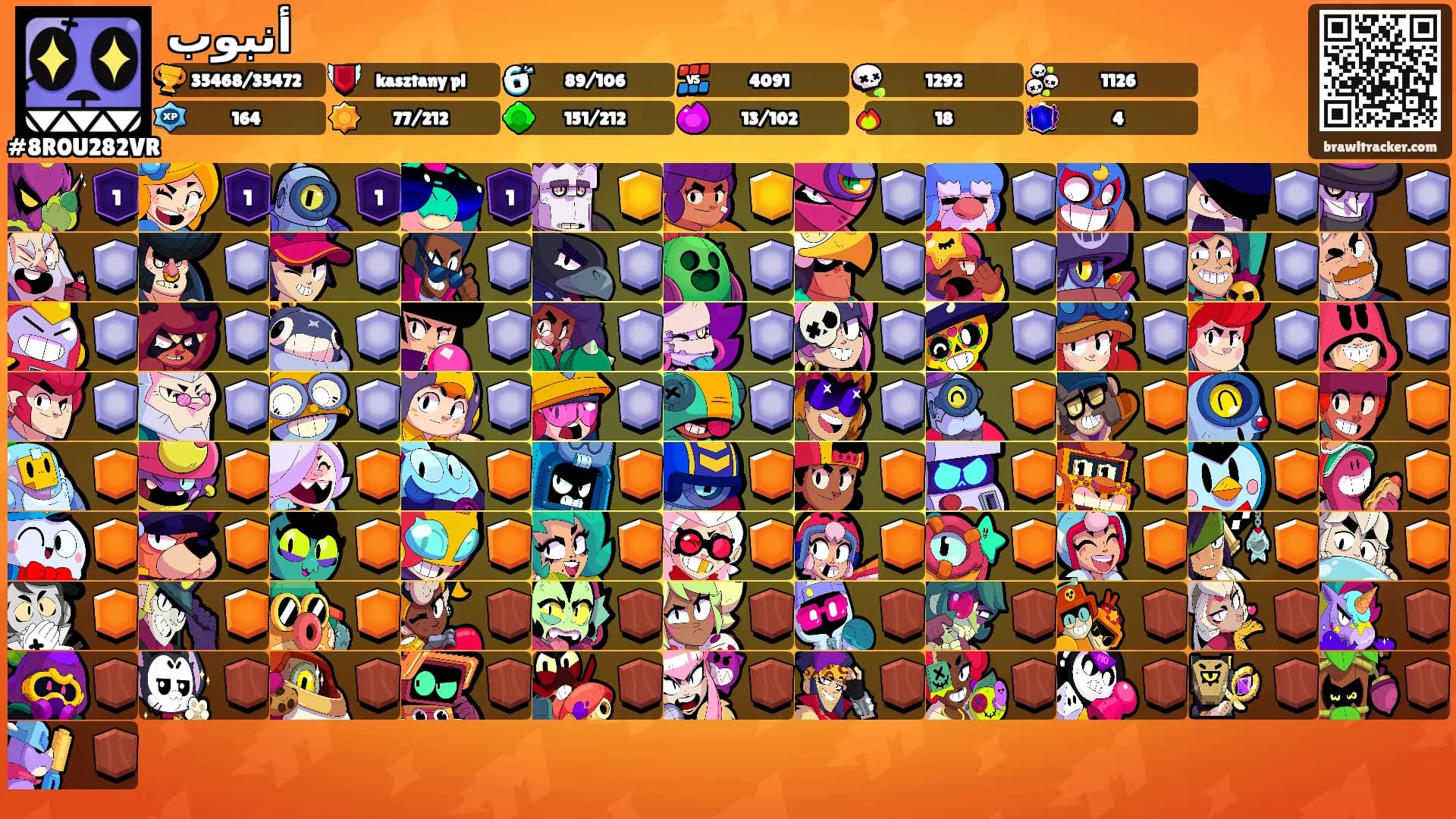 أنبوب's Ranks