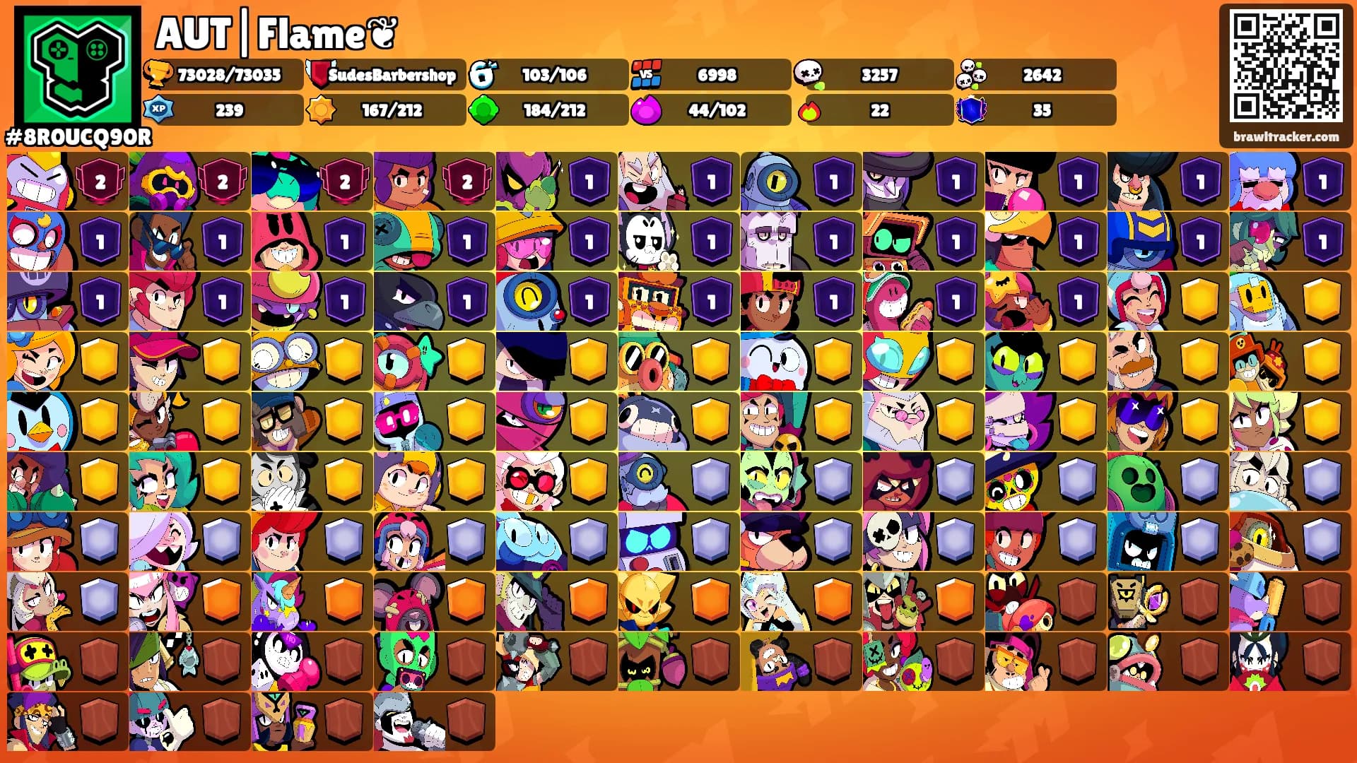 AUT|Flame❦'s Ranks
