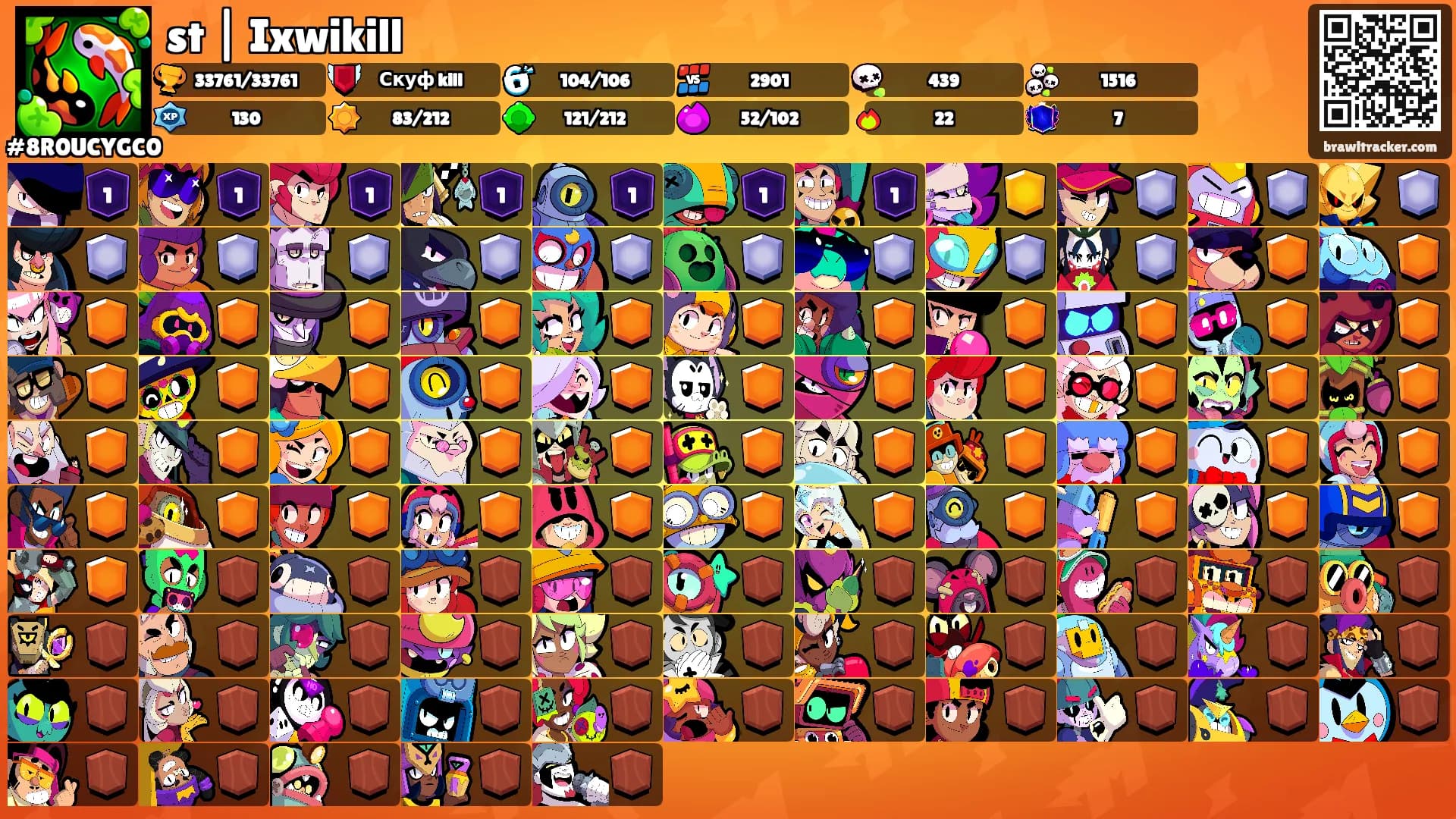 st | Ixwikill's Ranks