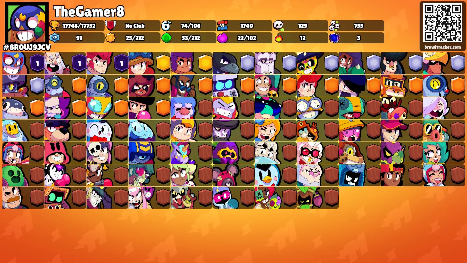 TheGamer8's Ranks