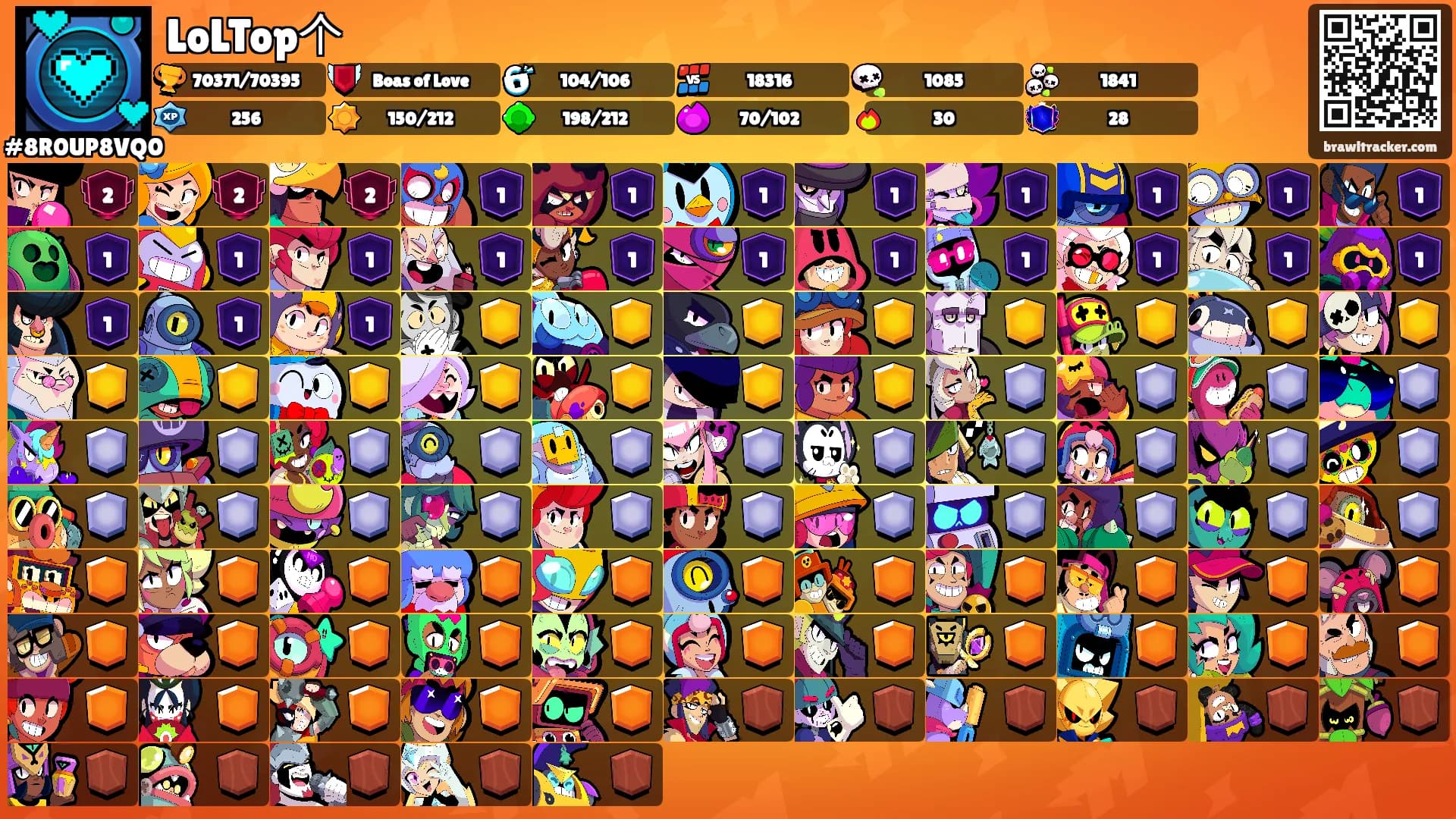 LoLTop个's Ranks