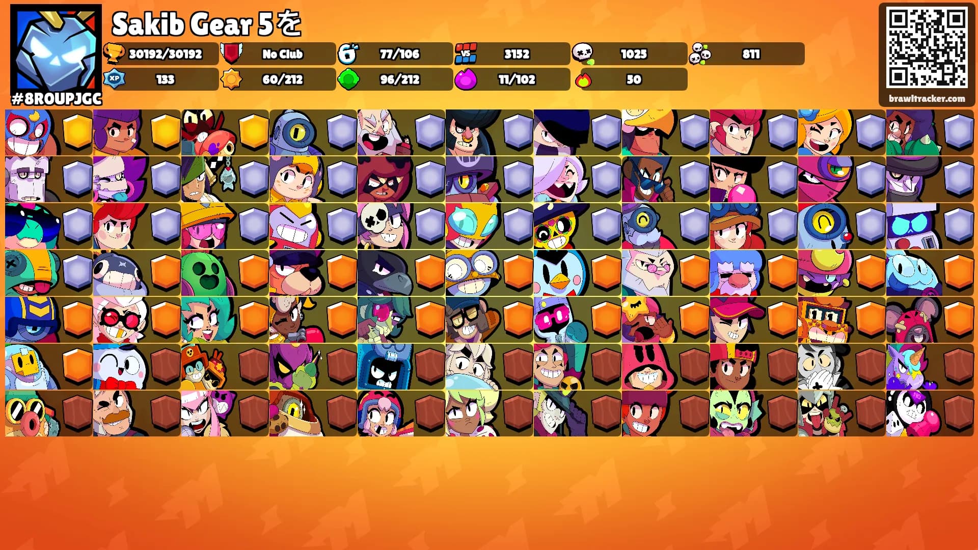 Sakib Gear 5を's Ranks