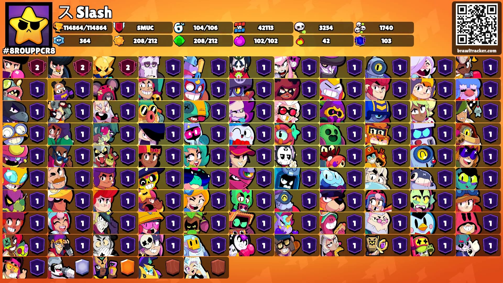 ス Slash's Ranks