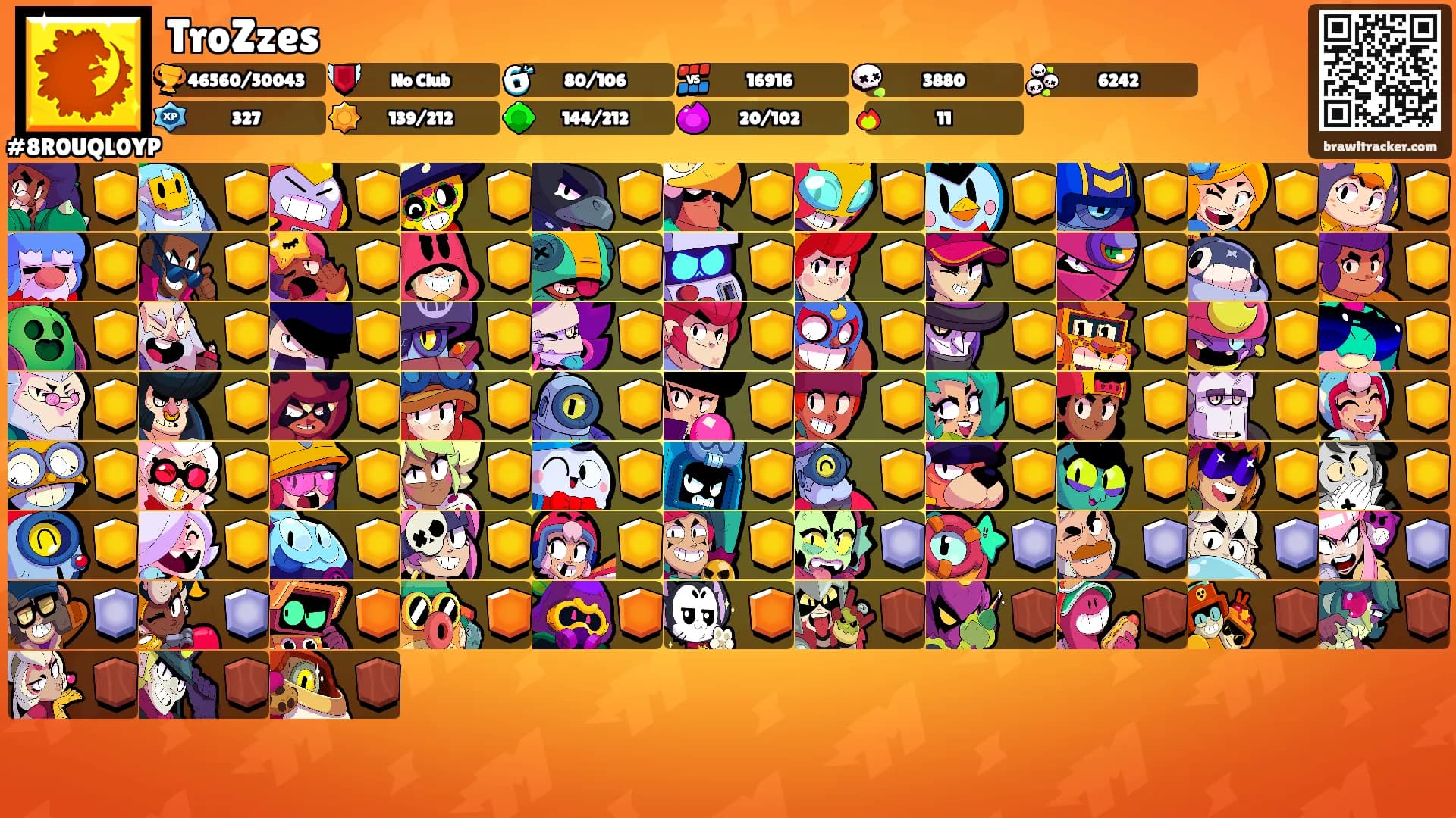 TroZzes's Ranks