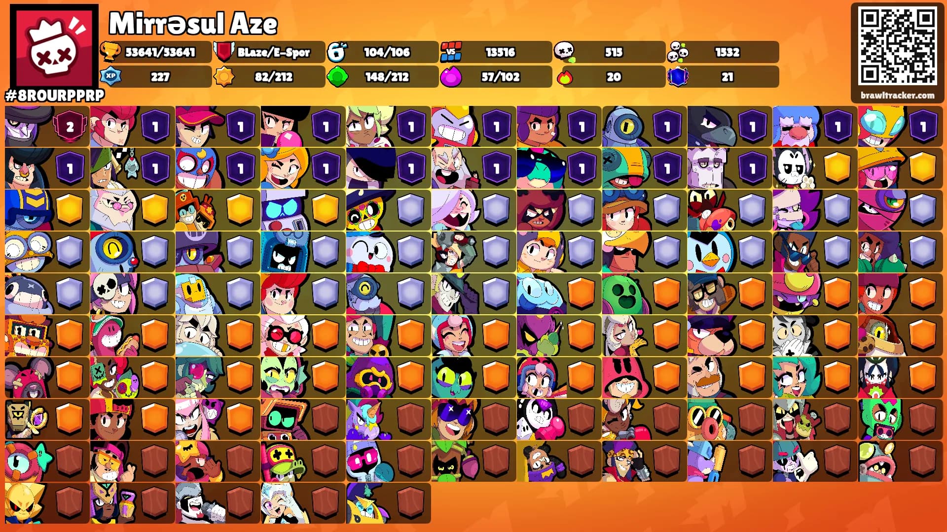 Mirrəsul Aze's Ranks