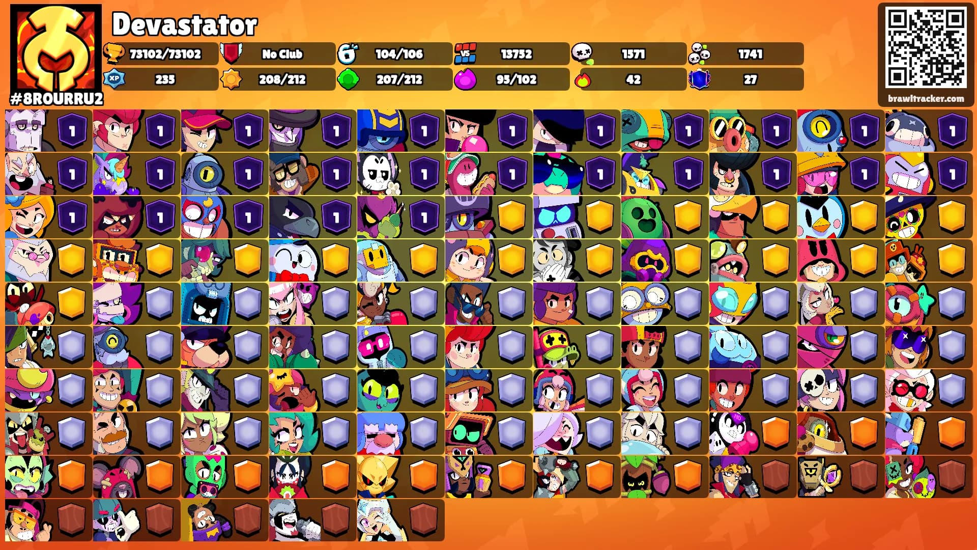 Devastator's Ranks