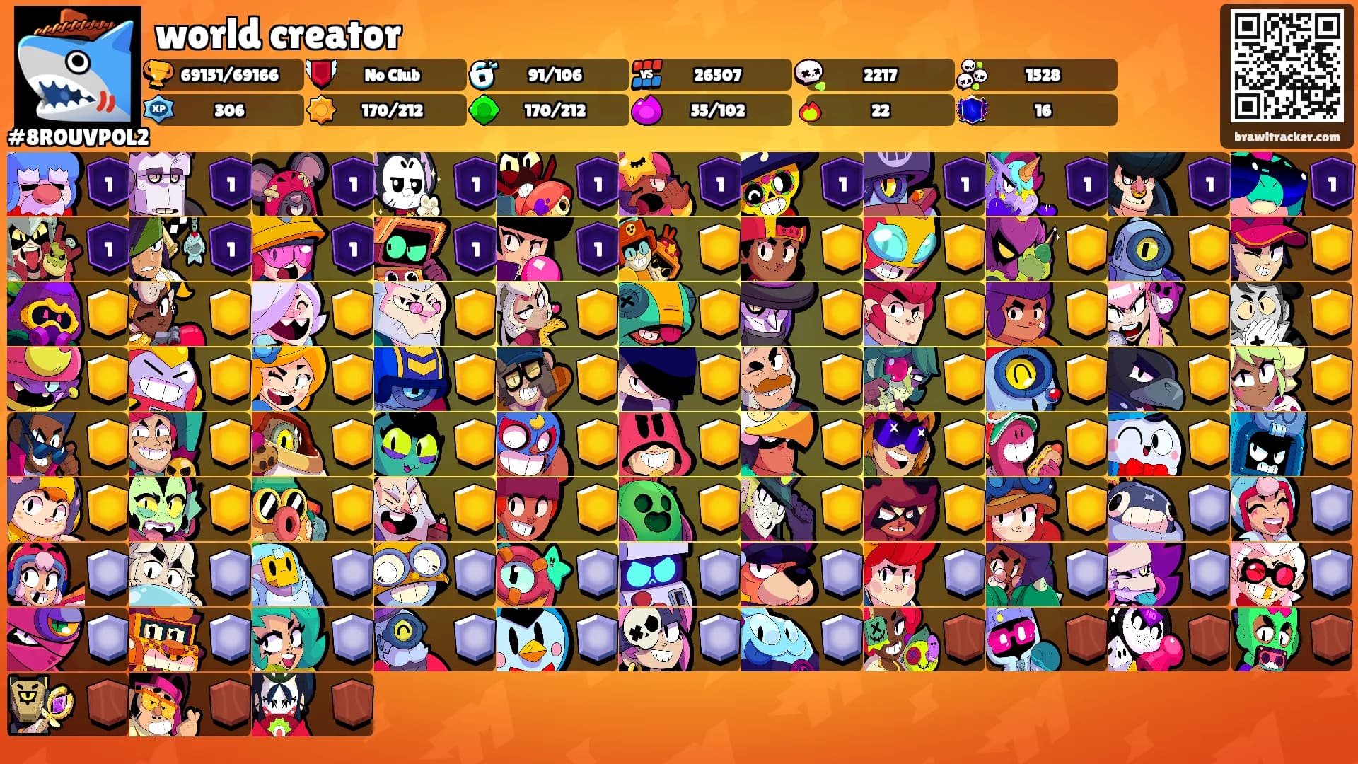 world creator's Ranks