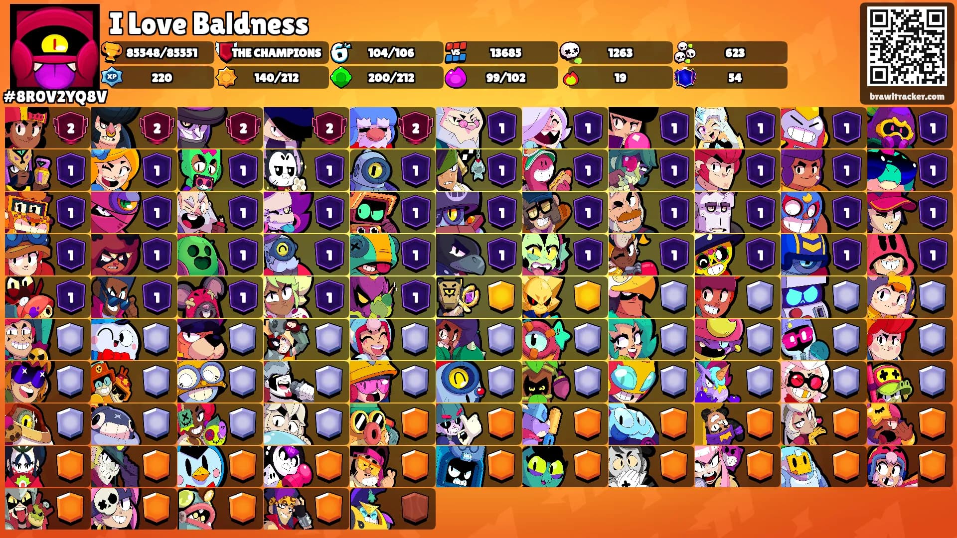 I Love Baldness's Ranks