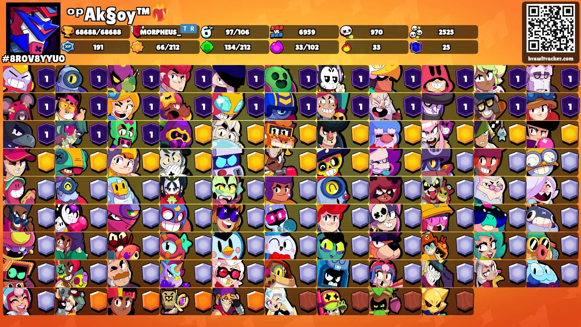 ᵒᵖAk§oy™❤️‍🔥's Ranks