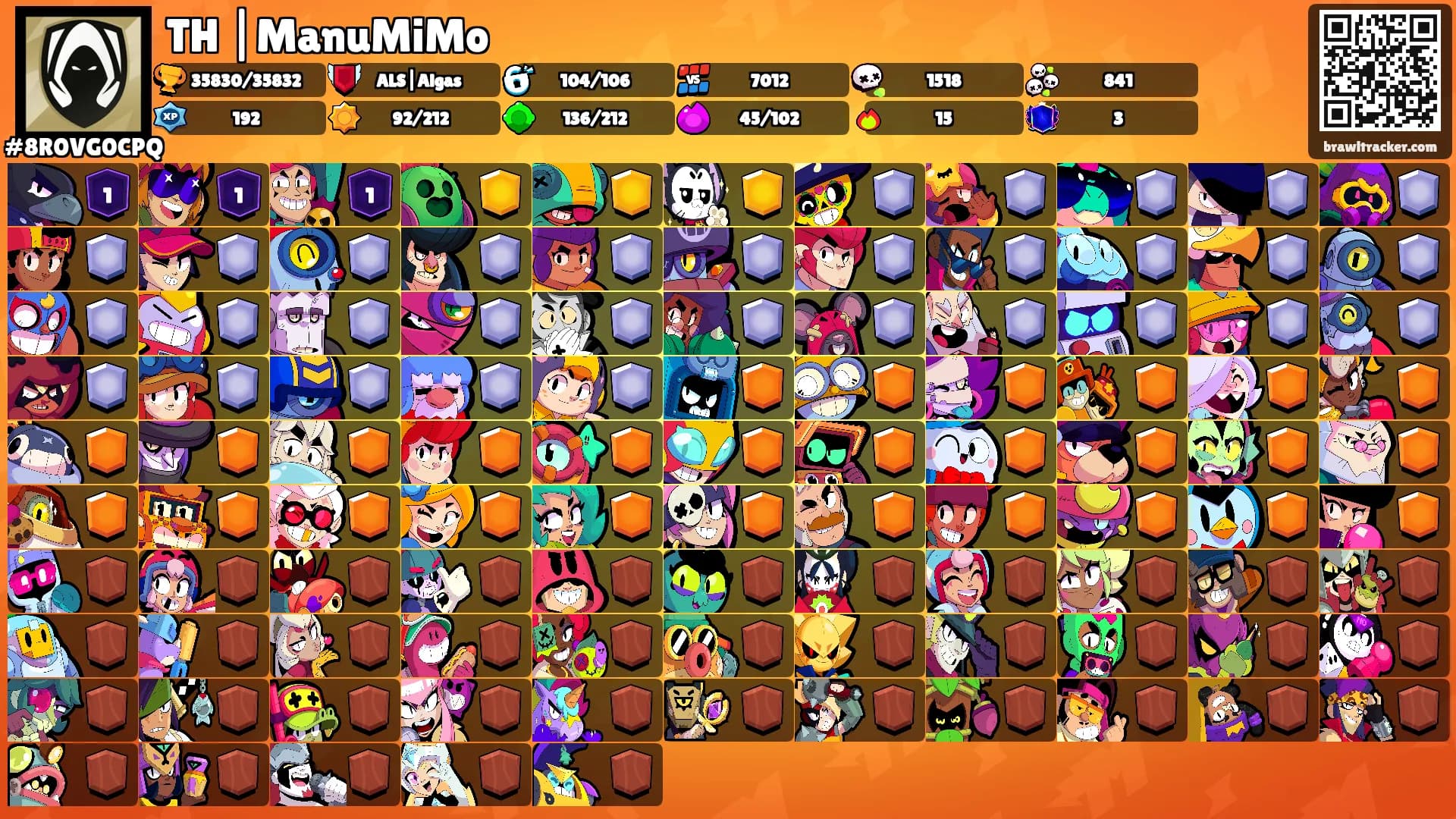 TH |ManuMiMo's Ranks