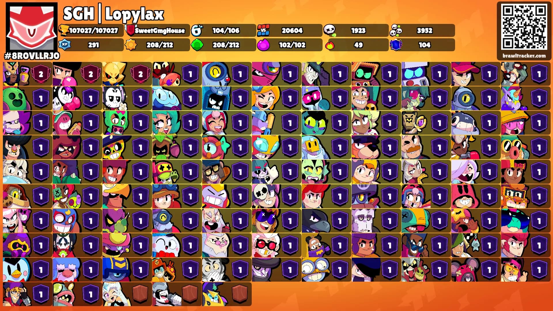 SGH|Lopylax's Ranks
