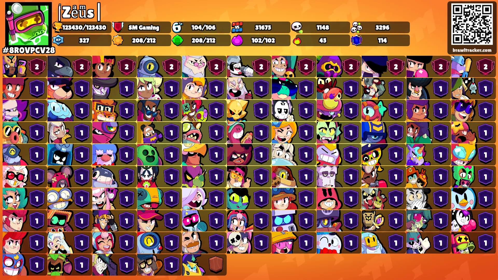 |ͥZeͣuͫs|'s Ranks