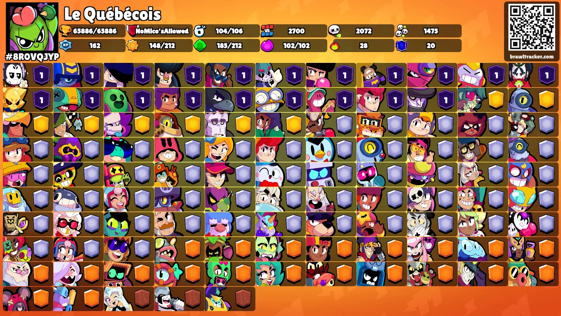 Le Québécois's Ranks