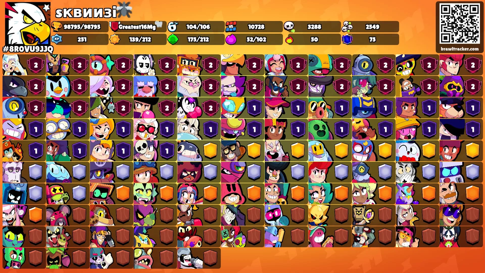 sквиизi🦟's Ranks