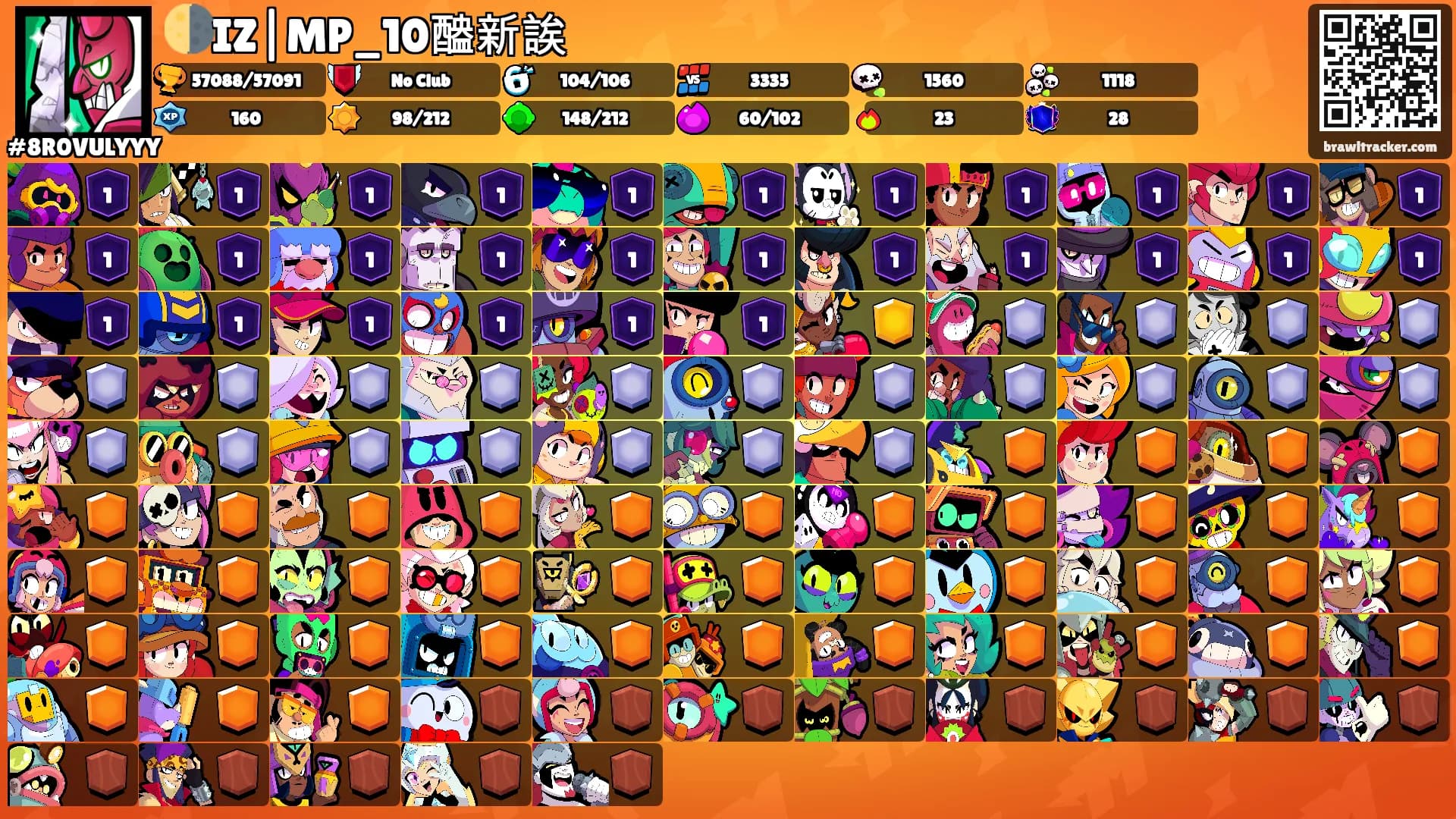 🌗IZ|MP_10醠新誒's Ranks